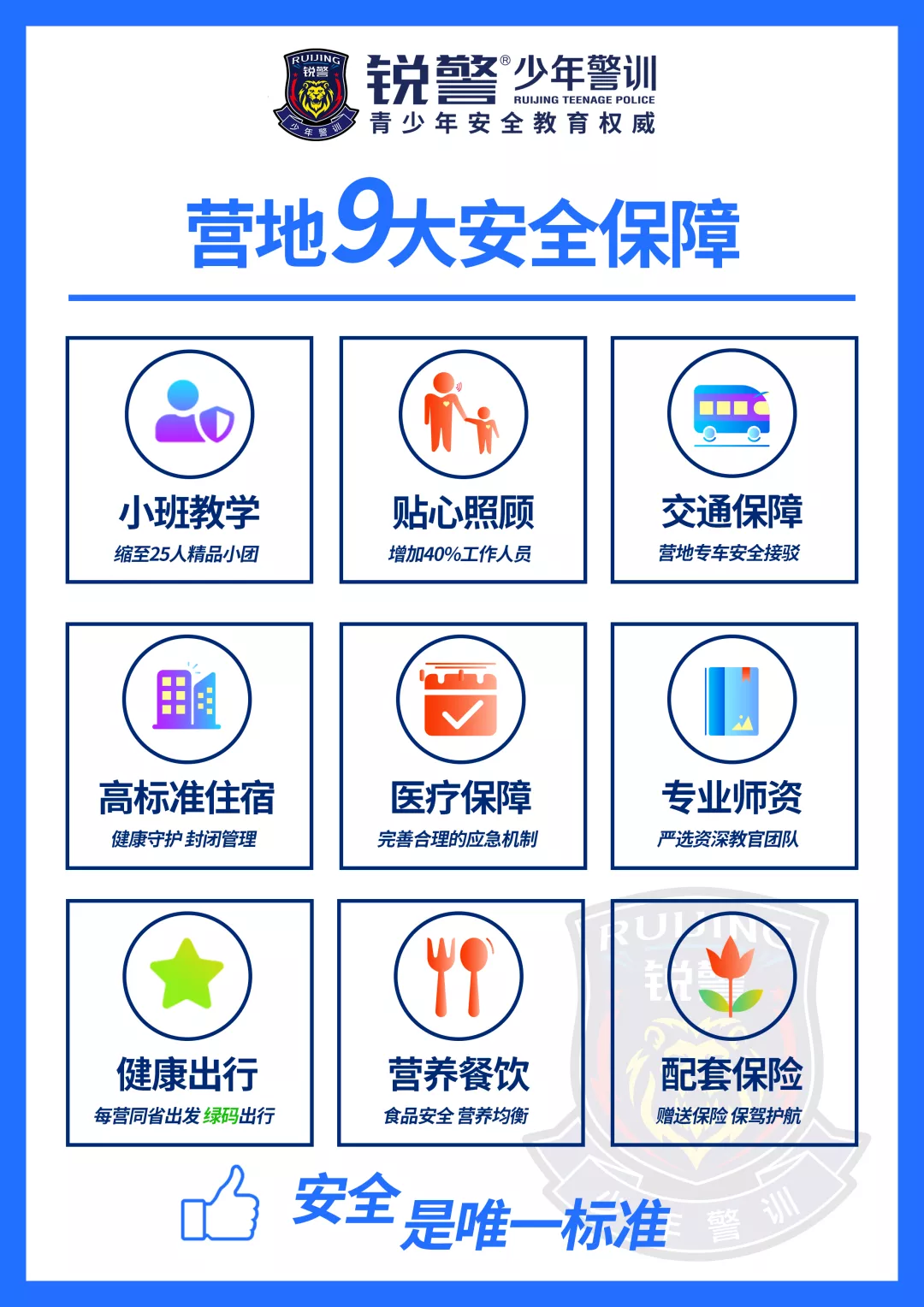 銳警少(shǎo)年(nián)警訓夏令營:揚帆起航,這(zhè)是(shì)一(yī)個(gè)嶄新的(de)開(kāi)始